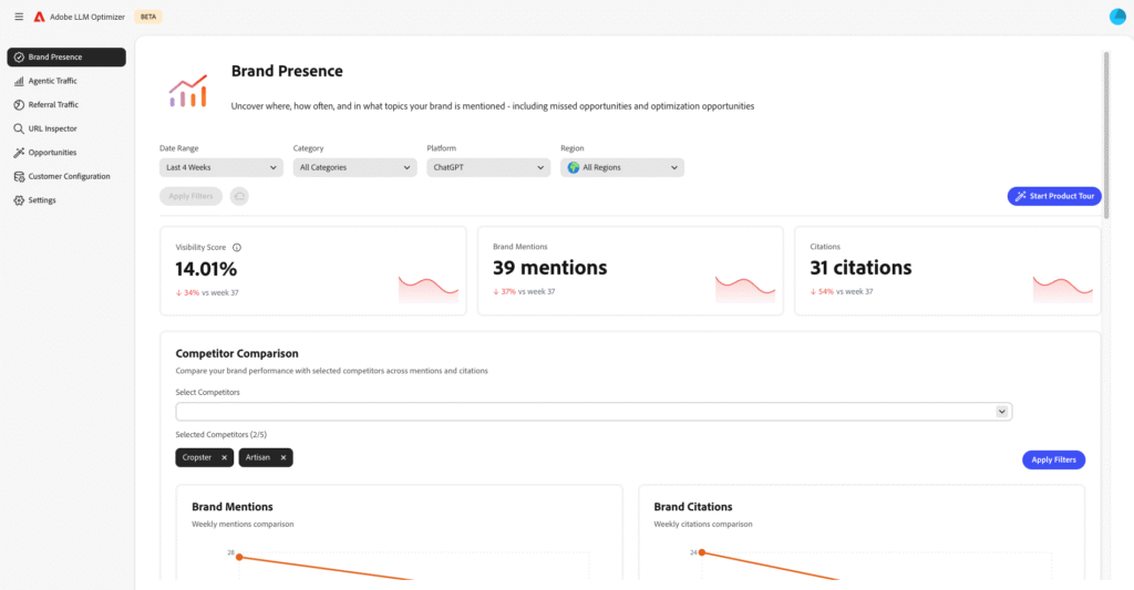 Adobe LLM Optimizer