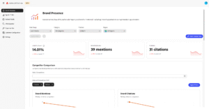Adobe LLM Optimizer