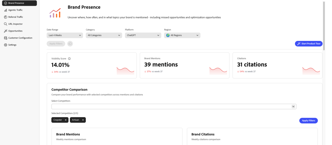 Adobe LLM Optimizer